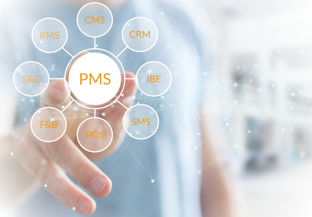 Cloud PMS Integrations Preview